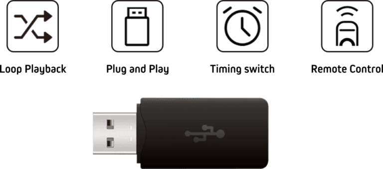 Icons mit technischen Eigenschaften